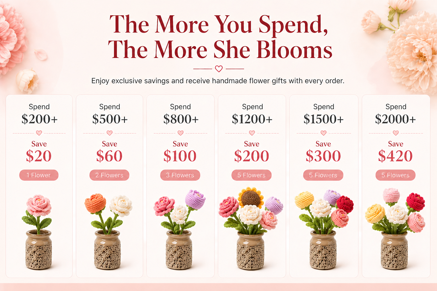 Qbedding Mother's Day Sale 2026