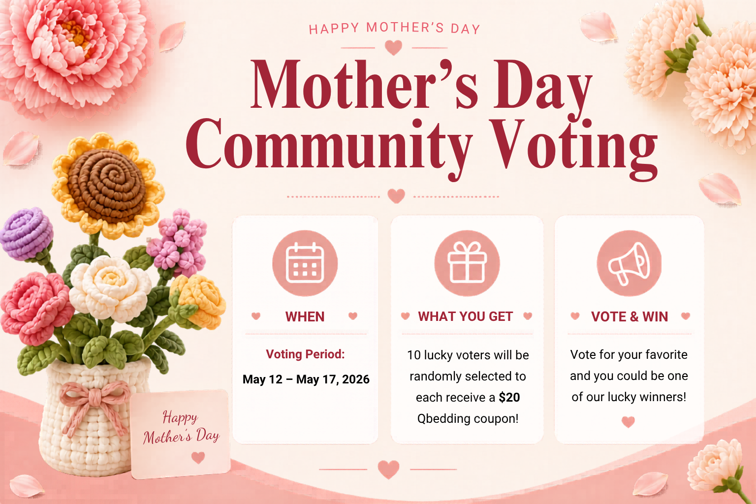 Mother's Day Community Voting